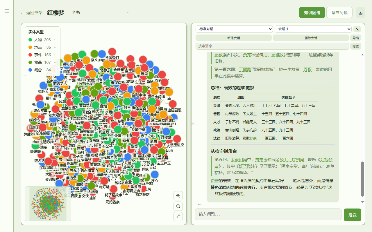 AI读书-标准对话截图.png